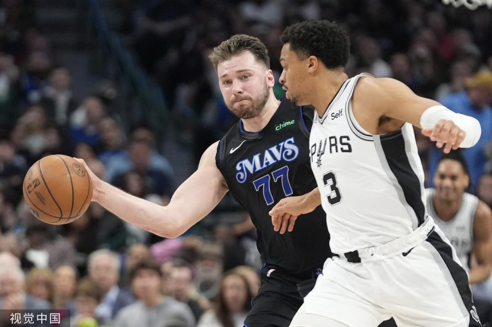 技术手段 技术手段